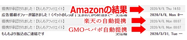 もしもアフィリエイトの審査結果のメール日付
